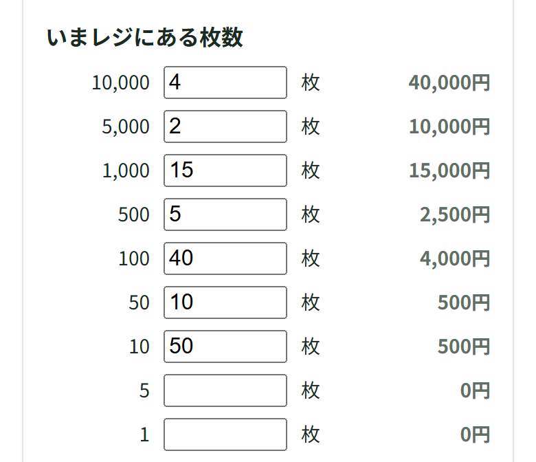 10,000円から1円まで9行の枚数の欄。1,000円の行に15枚、右に15,000円と出ている。ほかの行の枚数は、合計が72,500円になるように入れた見本