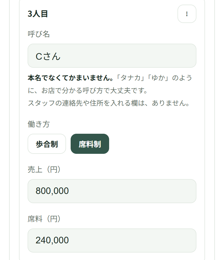 3人目の行。呼び名にCさん、働き方は席料制が選ばれている。欄は売上(円)に800,000、席料(円)に240,000の2つだけで、フリー率・指名率・材料費の扱いの欄は出ていない