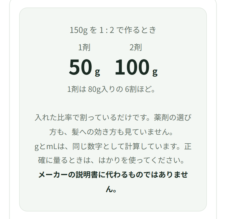 1剤の1本あたりの容量に80と入れると、答えの下に「1剤は80g入りの6割ほど」と出ている