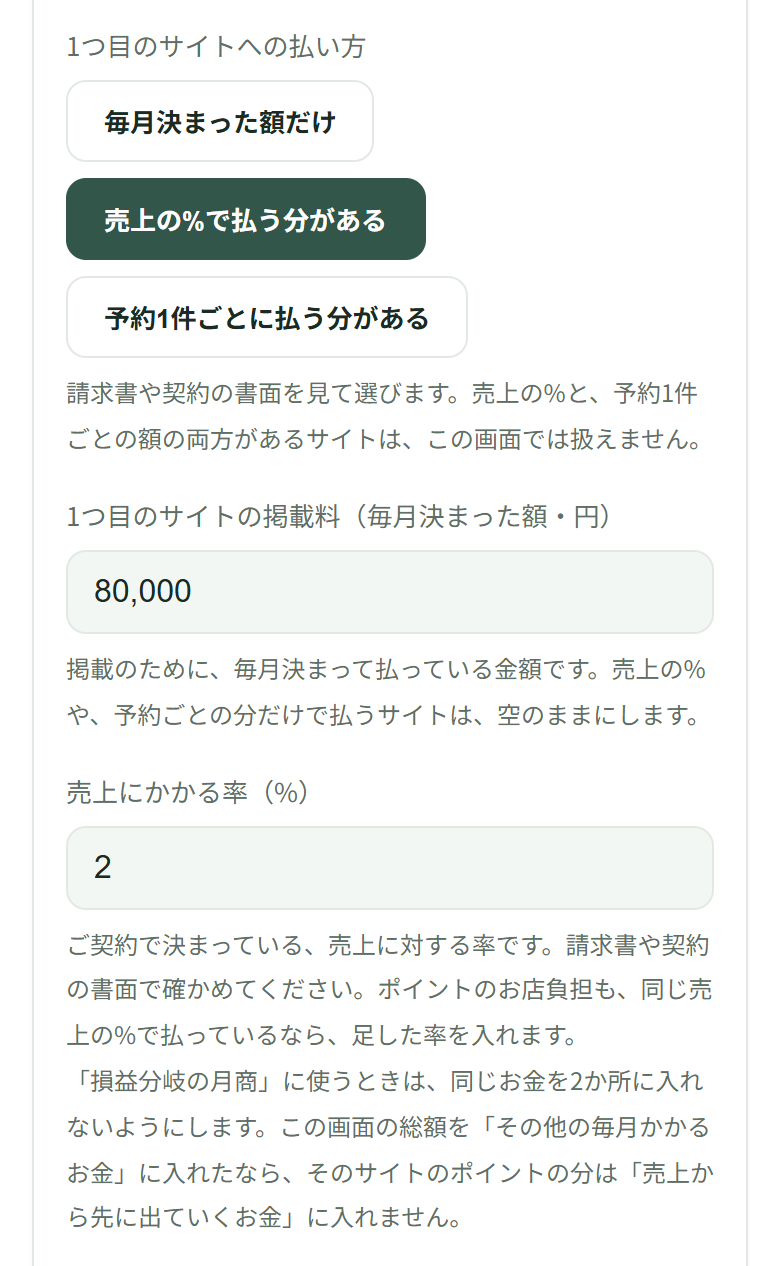「1つ目のサイトへの払い方」で「売上の%で払う分がある」が選ばれていて、その下に、請求書や契約の書面を見て選ぶこと。「1つ目のサイトの掲載料（毎月決まった額・円）」の欄に80,000、「売上にかかる率（%）」の欄に2が入り、その下に、契約で決まっている売上に対する率を入れること、ポイントのお店負担も同じ売上の%で払っているなら足した率を入れること、「損益分岐の月商」に使うときに同じお金を2か所に入れないことが書かれている