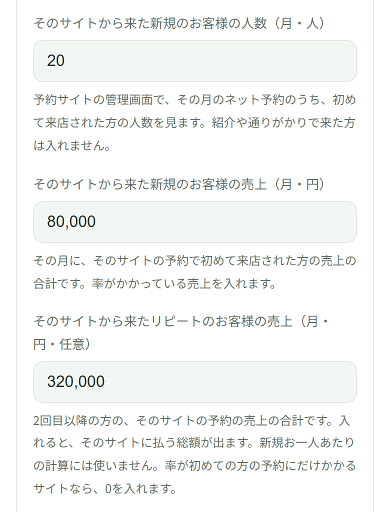 「そのサイトから来た新規のお客様の人数（月・人）」の欄に20、その下に、紹介や通りがかりで来た方は入れないこと。「そのサイトから来た新規のお客様の売上（月・円）」に80,000、「そのサイトから来たリピートのお客様の売上（月・円・任意）」に320,000が入り、その下に、新規お一人あたりの計算には使わず、入れるとそのサイトに払う総額が出ることが書かれている