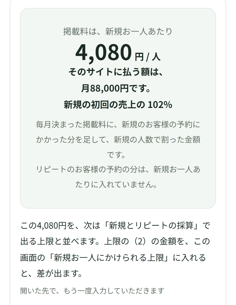 掲載料は、新規お一人あたり4,080円/人。そのサイトに払う額は、月88,000円です。新規の初回の売上の102%。その下に、毎月決まった掲載料に新規のお客様の予約にかかった分を足して新規の人数で割った金額であること、リピートのお客様の予約の分は新規お一人あたりに入れていないことが書かれている