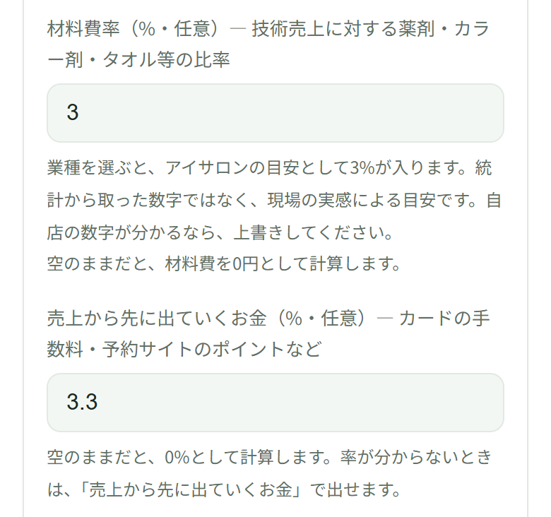 材料費率に3、そのすぐ下の売上から先に出ていくお金に3.3が入っている。空のままだと0%として計算しますと出ている