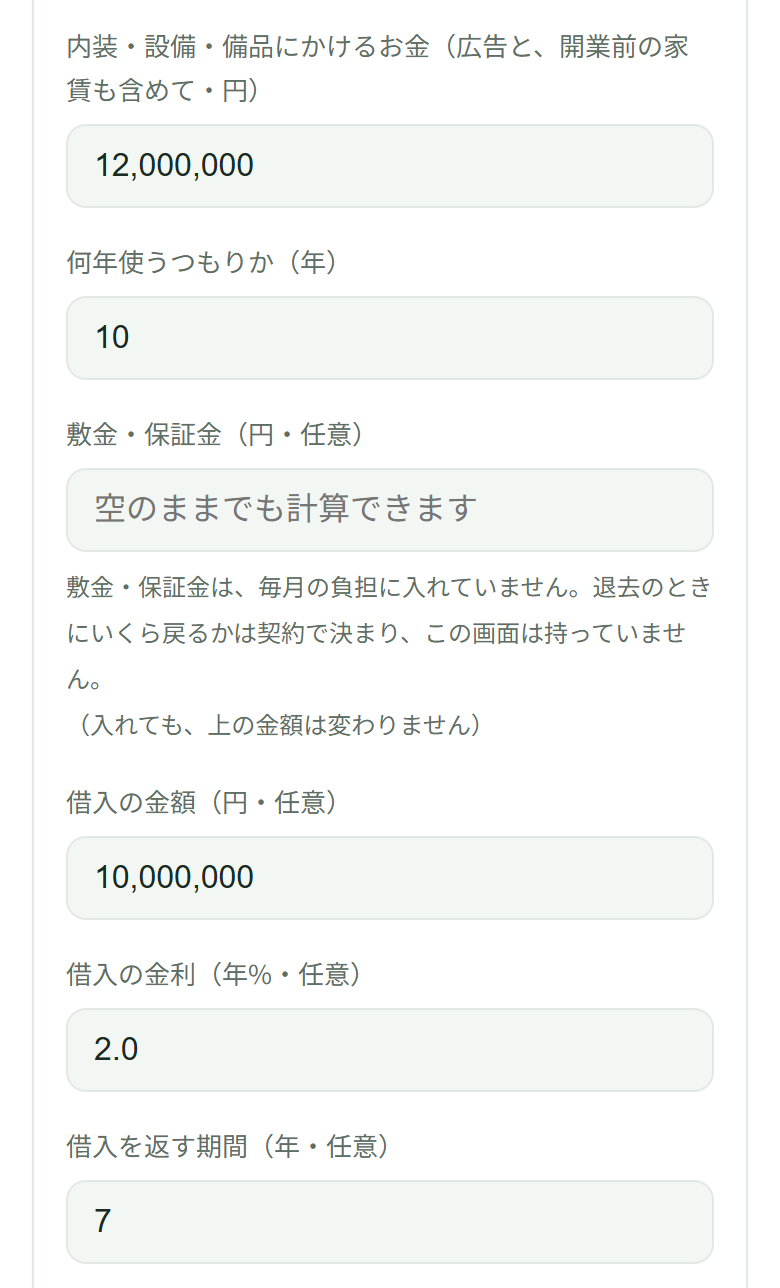 入力欄。内装・設備に12,000,000、使う年数10、借入10,000,000、金利2.0、返す期間7と、数字だけで入っている