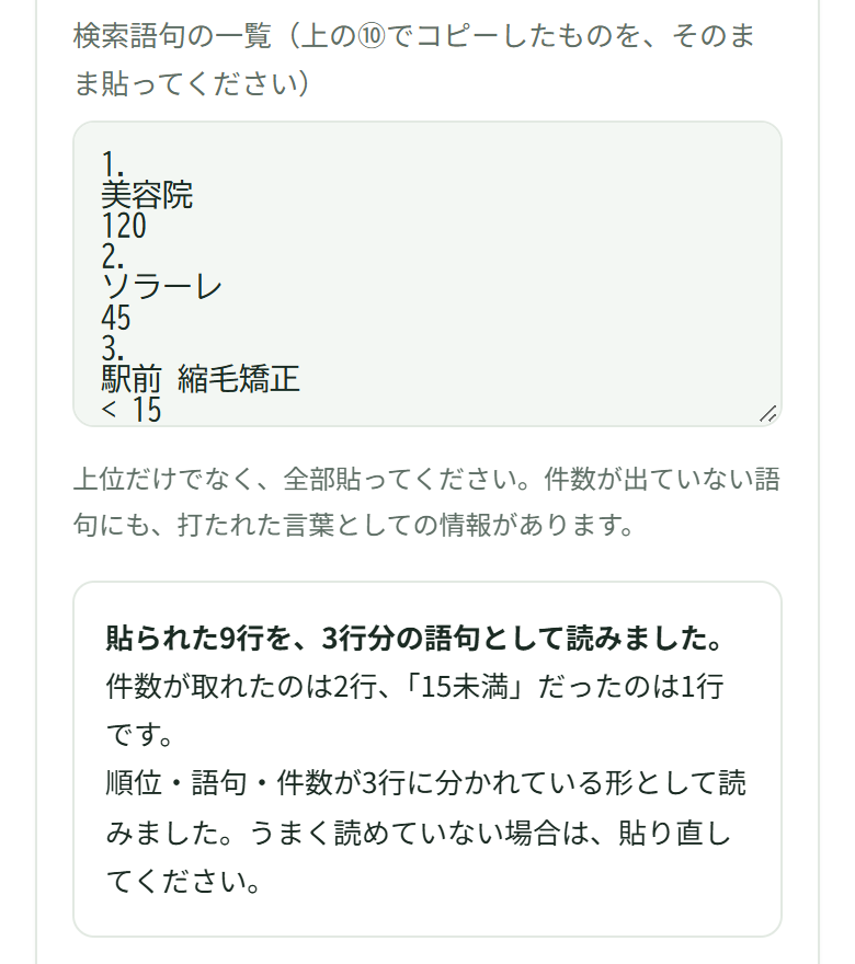 検索語句の一覧の欄に例の9行が入り、その下の囲みに「貼られた9行を、3行分の語句として読みました。件数が取れたのは2行、「15未満」だったのは1行です。」と出ている