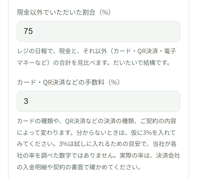 「現金以外でいただいた割合(%)」に75、その下に、レジの日報で現金とそれ以外の合計を見比べること。「カード・QR決済などの手数料(%)」に3、その下に、カードの種類や決済の種類、ご契約の内容で変わること、実際の率は決済会社の入金明細や契約の書面で確かめることが書かれている