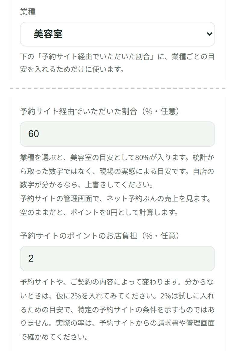 業種で美容室が選ばれ、「予約サイト経由でいただいた割合(%・任意)」に60が入っている。その下に、業種を選ぶと美容室の目安として80%が入ること、自店の数字が分かるなら上書きすること、予約サイトの管理画面でネット予約ぶんの売上を見ることが書かれ、「予約サイトのポイントのお店負担(%・任意)」に2が入っている