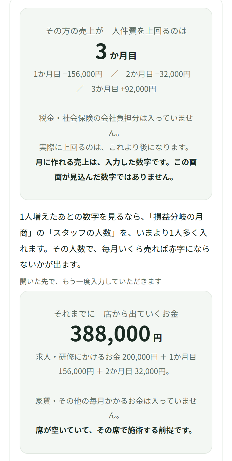 その方の売上が人件費を上回るのは3か月目、それまでに店から出ていくお金は388,000円と、答えのカードが2枚並んでいる