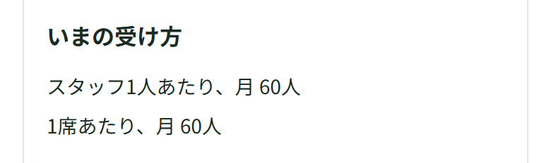 いまの受け方。スタッフ1人あたり月60人、1席あたり月60人の2行だけが出ている。増える金額の行は出ていない