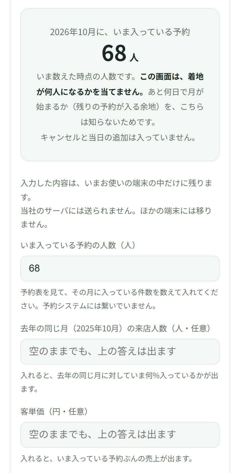 予約の人数に68と打つと、入力欄より上の枠に「2026年10月に、いま入っている予約 68人」と出ている