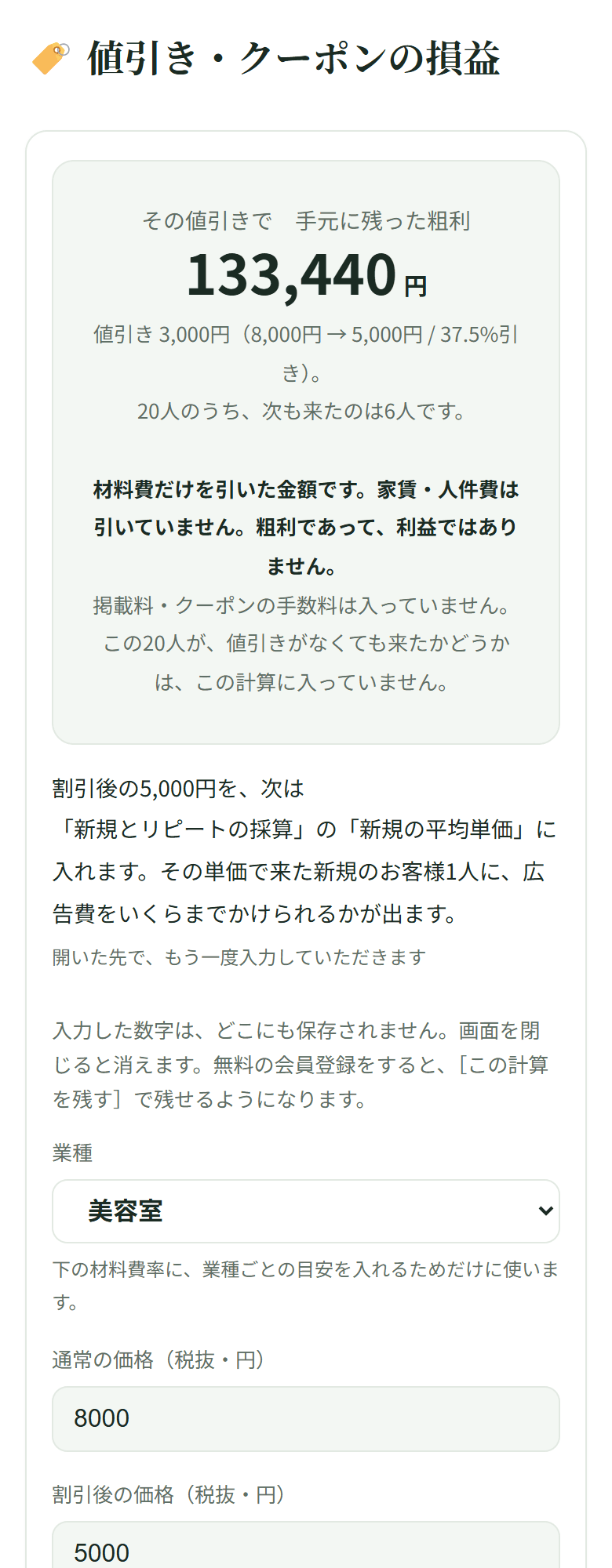 値引き・クーポンの損益の画面。手元に残った粗利 133,440円、値引き 3,000円(8,000円→5,000円)と出ている